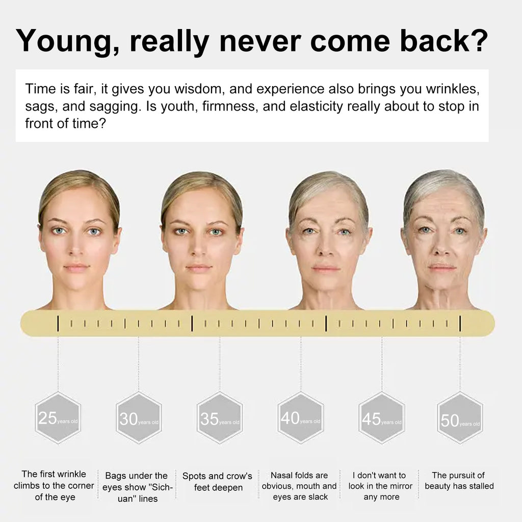 Anti-Wrinkle Serum For Skin Repair