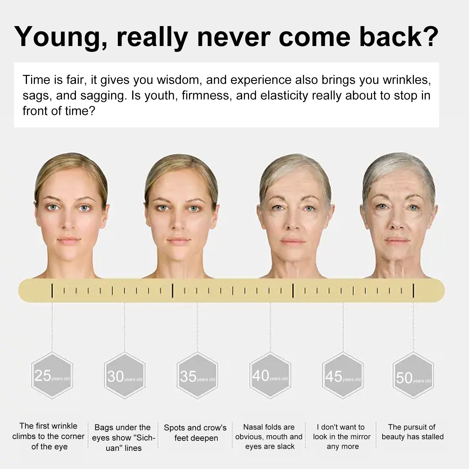 Anti-Wrinkle Serum For Skin Repair