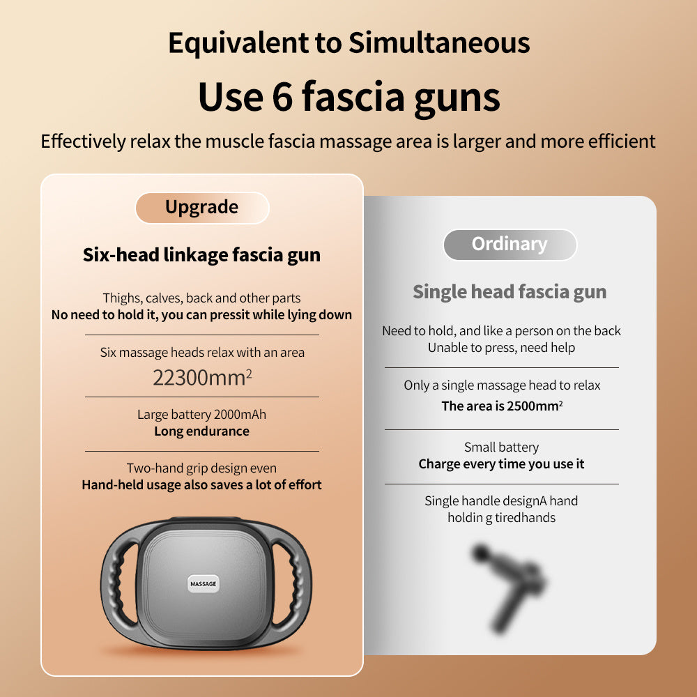 6-Head Massager Ultimate Relaxation