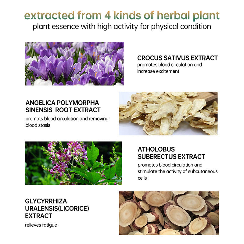 Men's Enlargement Delay Cream